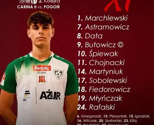 MKS Czarni Żagań 1957 i Carina Gubin poznały składy na 2. rundę Lubuskiego Pucharu Polski