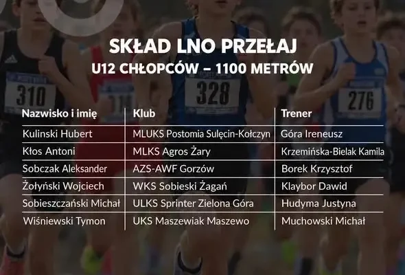 Lubuscy lekkoatleci walczą w finale LNO w Inowrocławiu