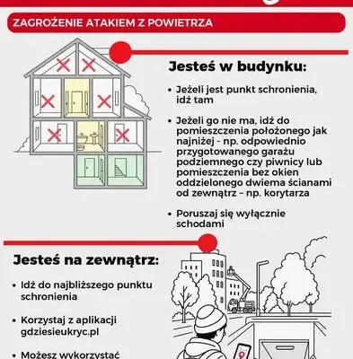 MSWiA publikuje instrukcję reagowania na atak z powietrza