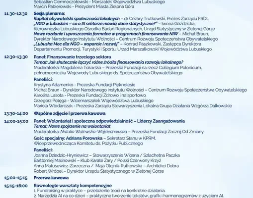 Lubuskie Forum NGO w Zielonej Górze – 12 mln zł na minidotacje dla organizacji